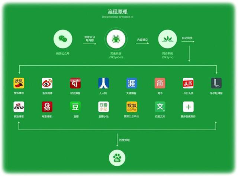 如何高效地完成一场活动的全流程策划与执行？