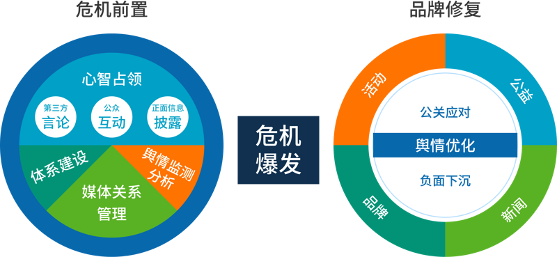 深度剖析：如何拍出专业级别的视频